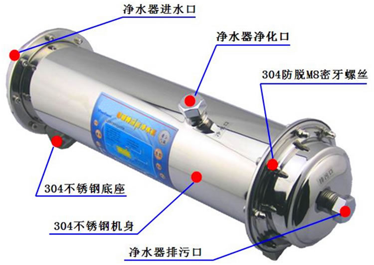 自來水過濾器性能